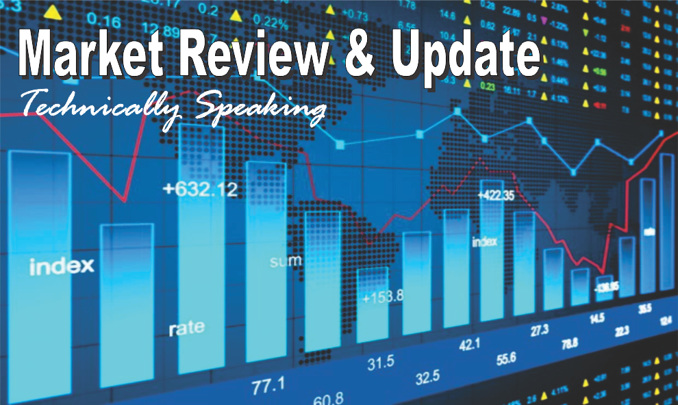 Market Review Update 031317