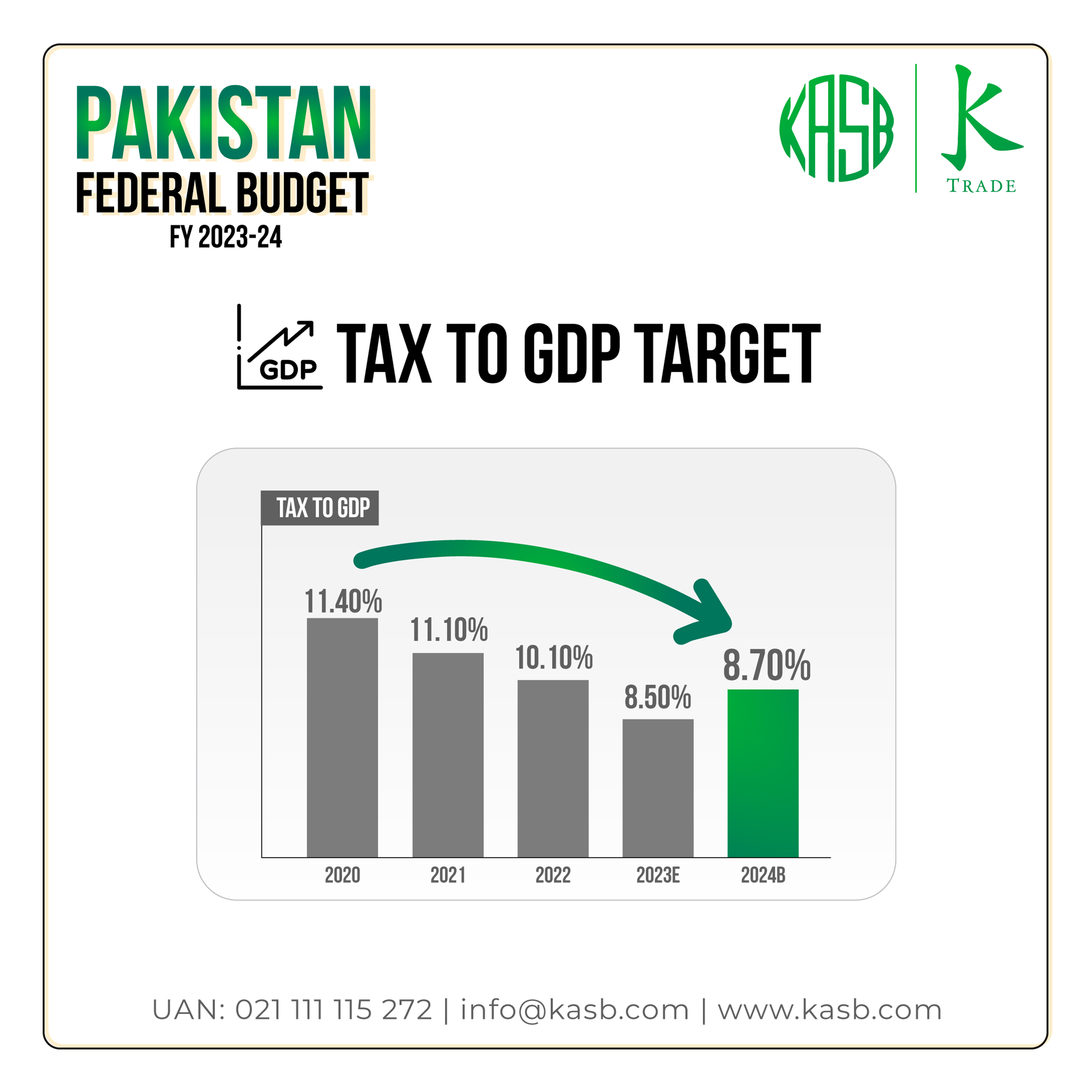 _Tax-to-GDP-Target (1)