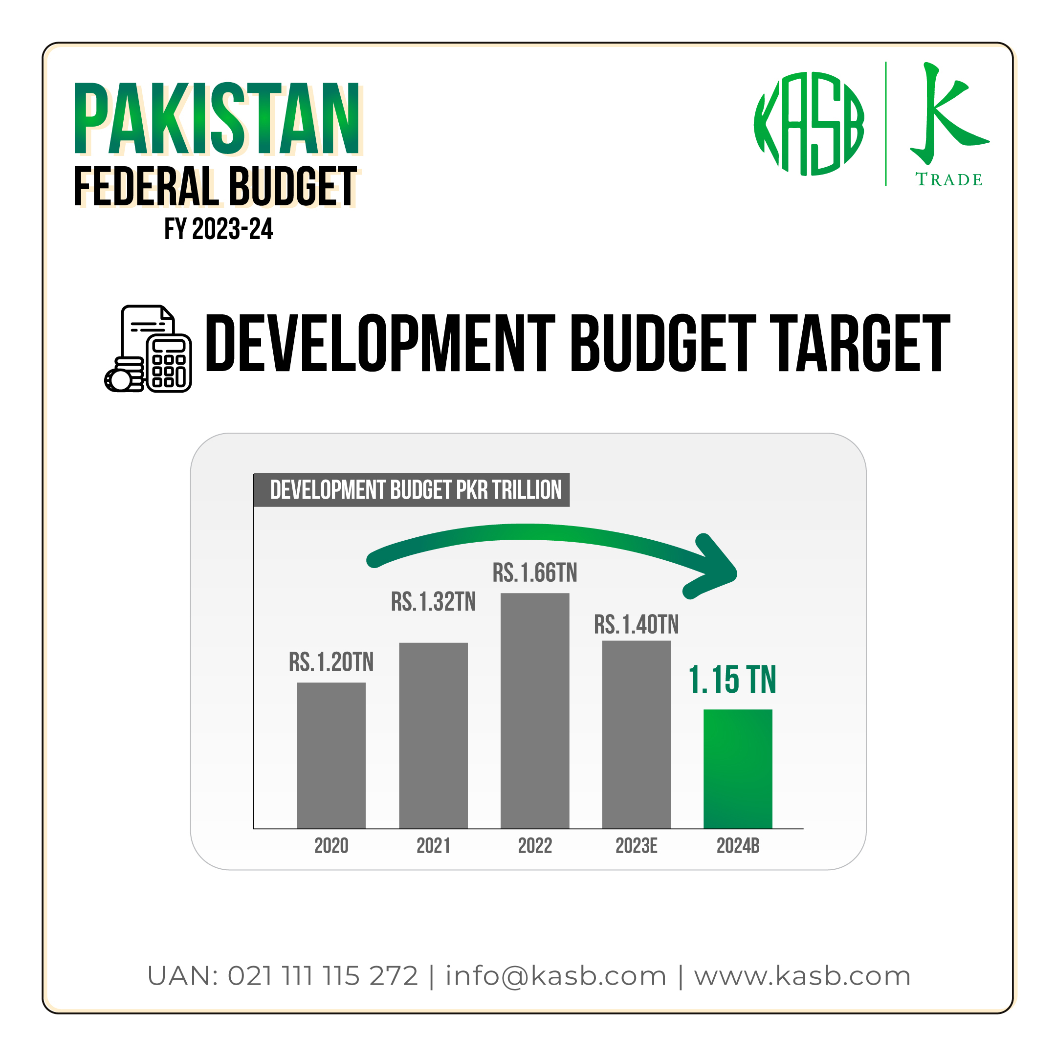 budget-deficit-Target